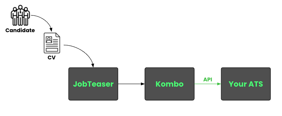 Bildschirmfoto 2025-06-11 um 16.54.45.png