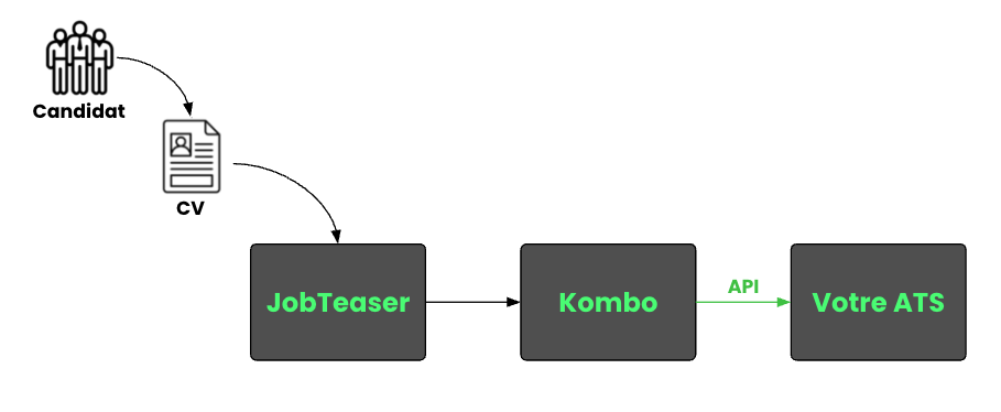 Bildschirmfoto 2025-06-11 um 16.55.50.png