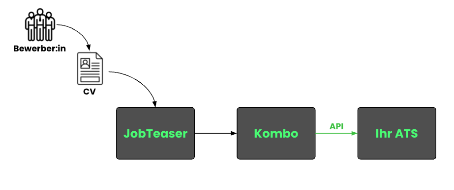 Bildschirmfoto 2025-06-11 um 16.56.47.png